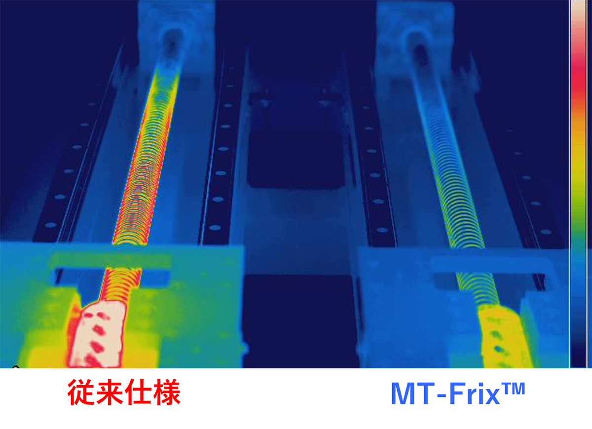 図3　従来仕様とMT-Frix™における発熱試験の赤外線サーモグラフィーカメラ画像