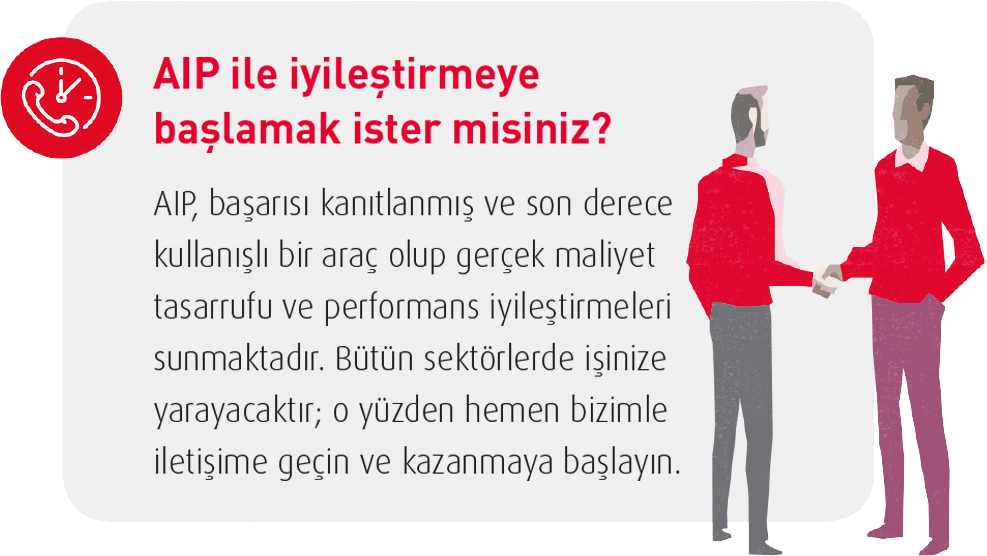 AIP Start Improving, TR AIP – start improving today to maximise the potential savings