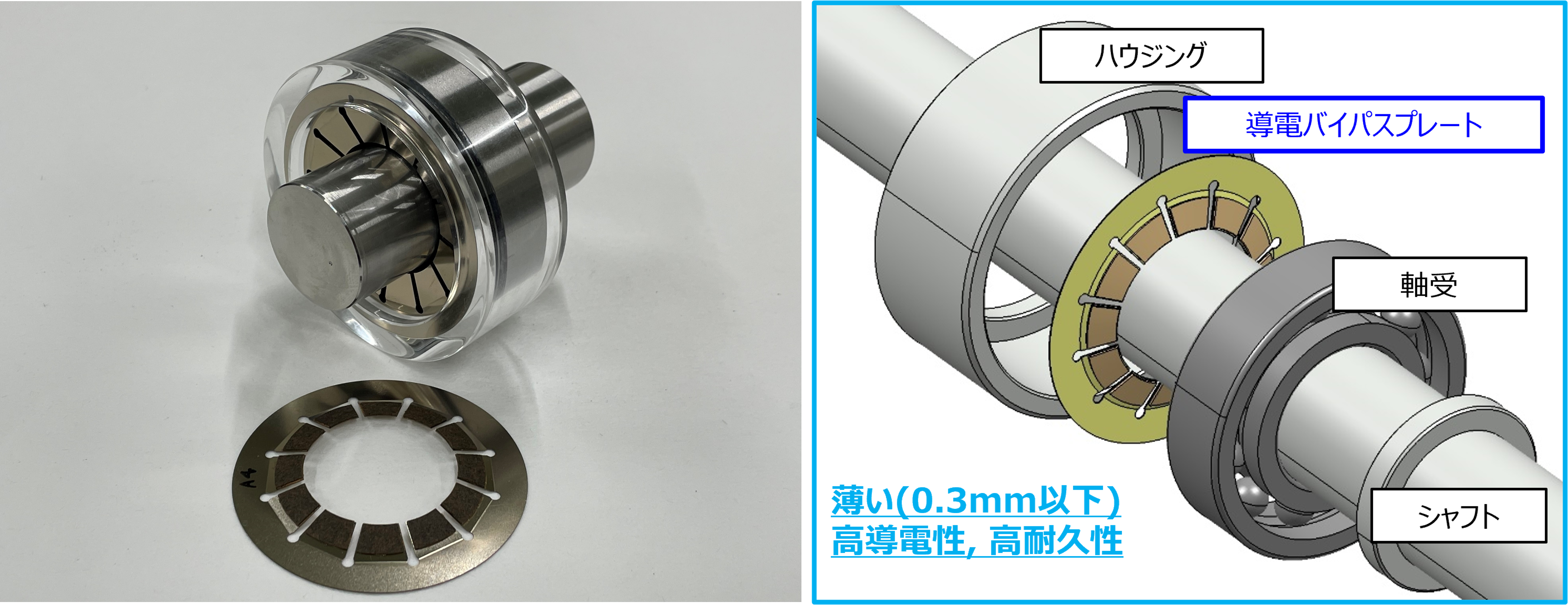 耐電食/EMC対策導電アイテム　導電バイパスプレート（NSKワーナー（株）の開発品）