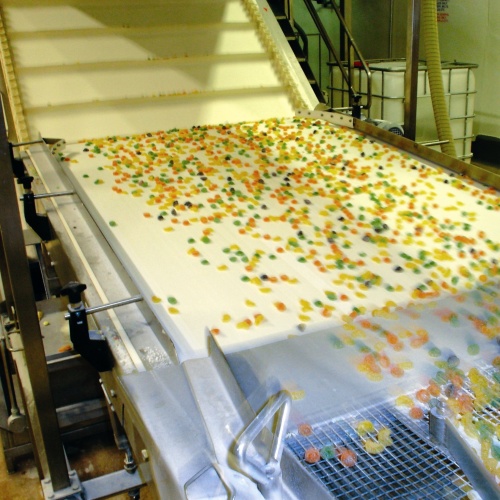 F&B Industry: Sweet Manufacturer